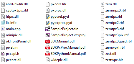 Files in the Pixet API package for Windows