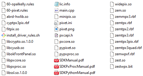 Files in Pixet AP package for Linux